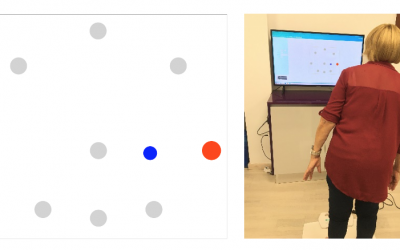 Neurologic Disorders – Assessment and Treatment of Balance