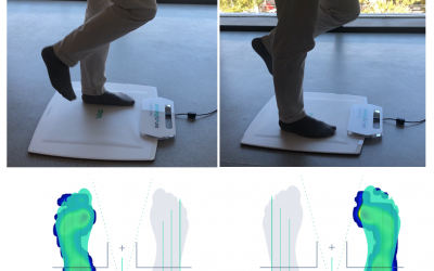 One leg test balance! Very challenging!
