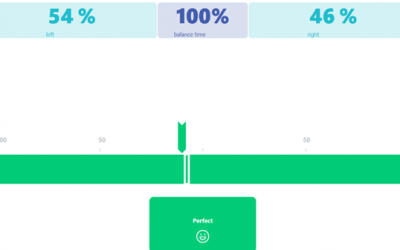Neurologic Disorders – Assessment and Treatment of Balance