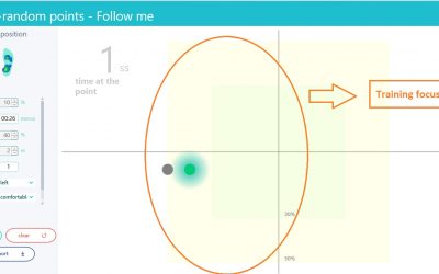 What’s new in Balance Software ´22 version?